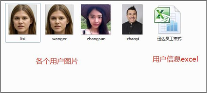 多合一触摸屏（人脸、、IC卡、、二维码）