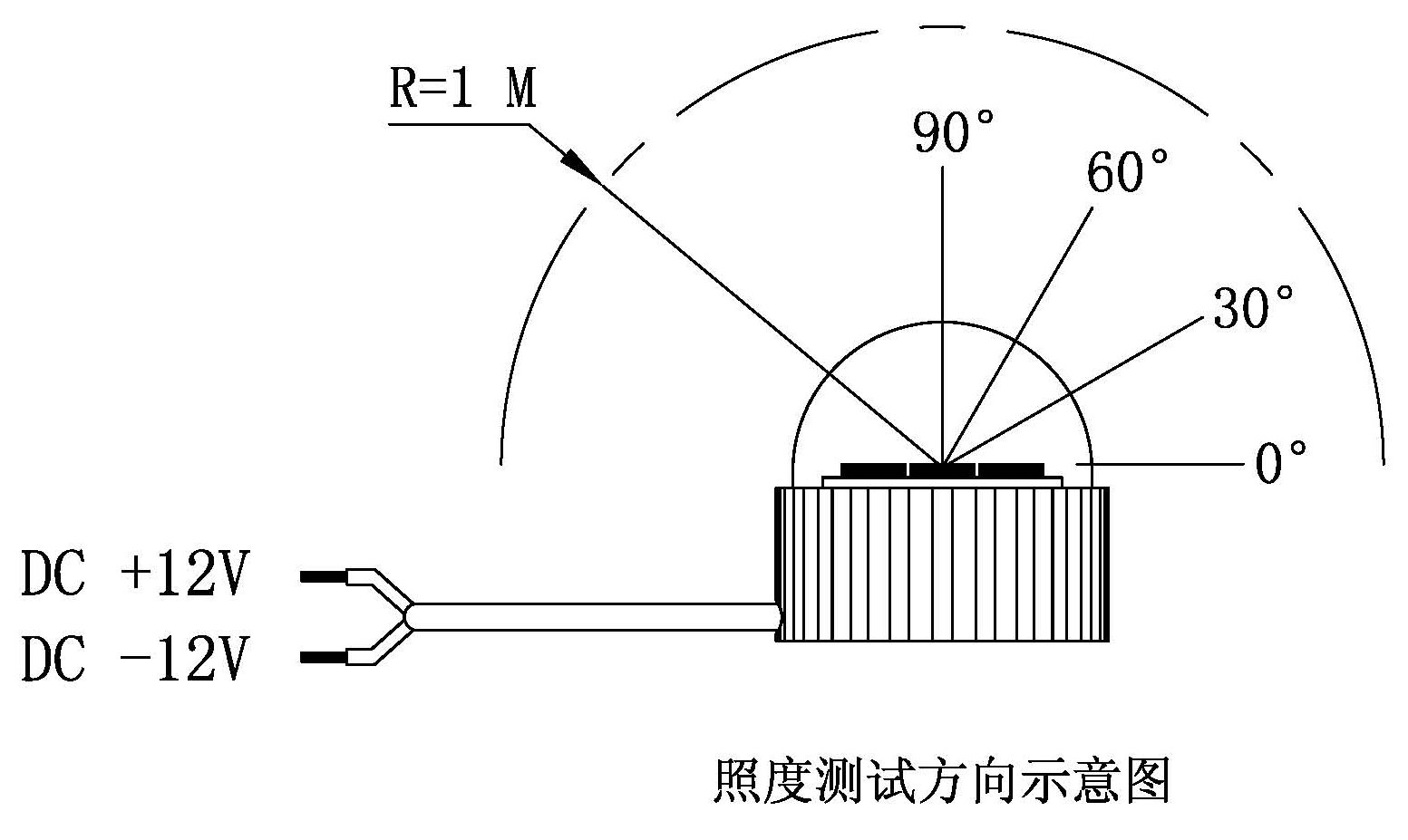 应急灯