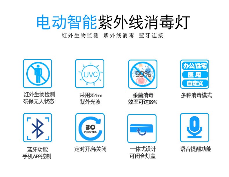 紫外线灯系统