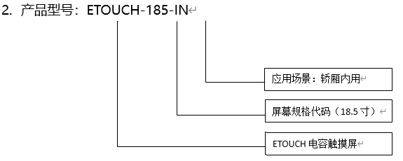 轿内触摸屏