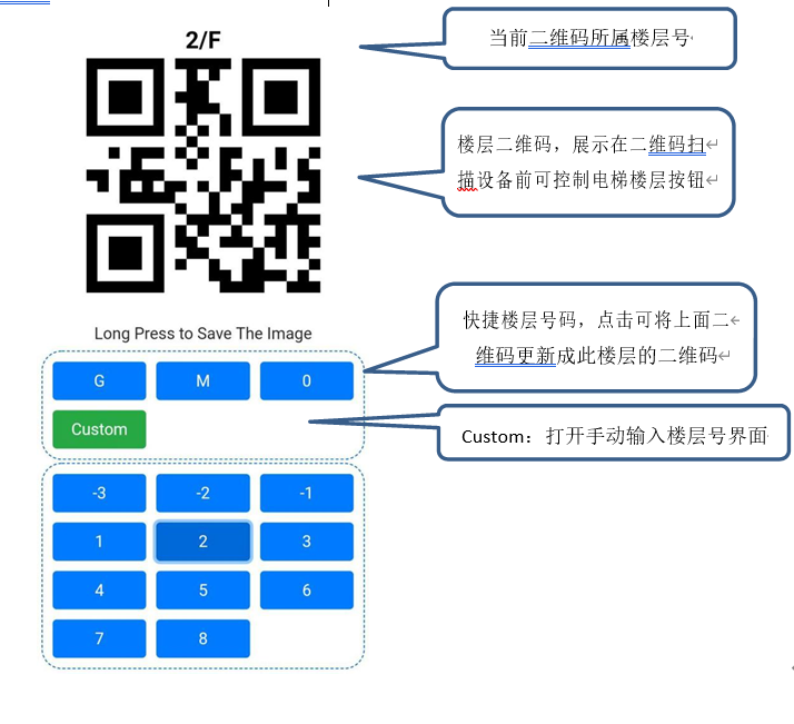 离线二维码呼梯系统