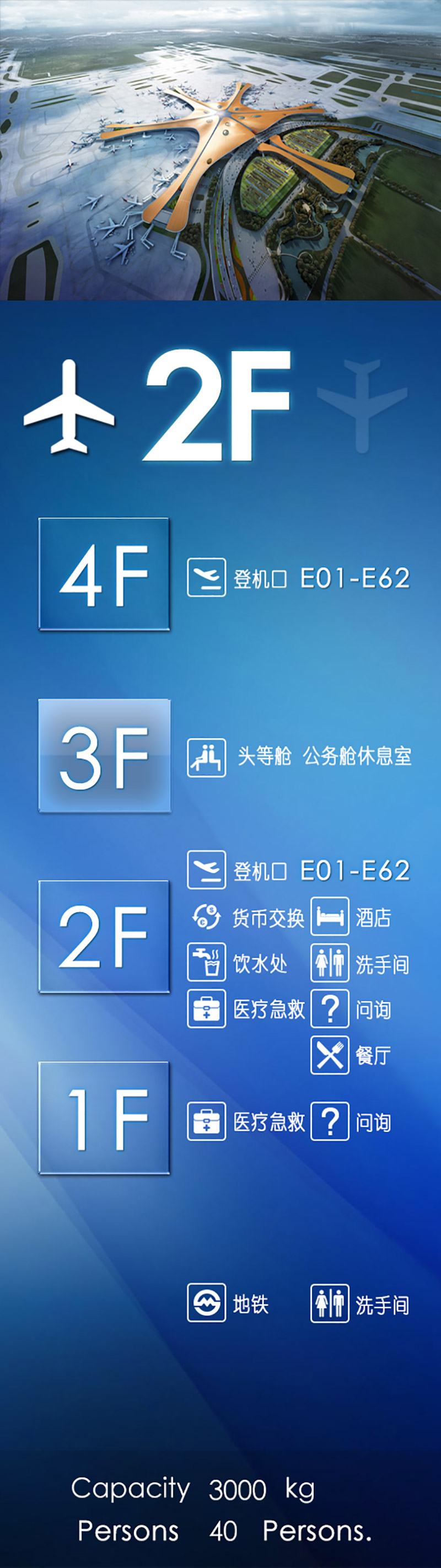 轿内触摸屏