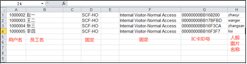 多合一触摸屏（人脸、、IC卡、、二维码）