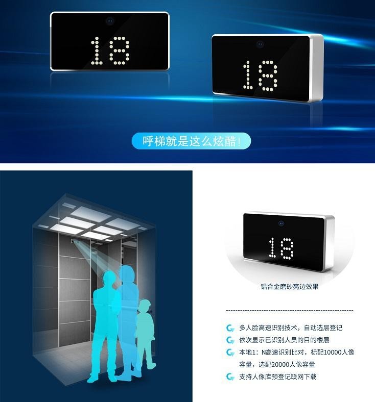 多人脸识别召梯系统