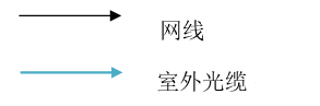 BA信号实时电梯监控系统